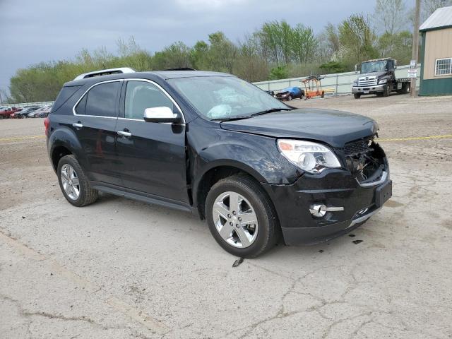 2015 Chevrolet Equinox Ltz VIN: 2GNALDEK1F6208294 Lot: 51144064
