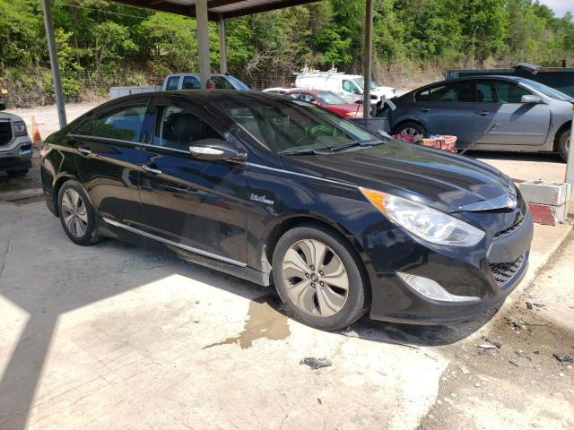 2014 Hyundai Sonata Hybrid VIN: KMHEC4A46EA108643 Lot: 53130584