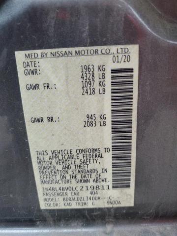 2020 NISSAN ALTIMA S - 1N4BL4BV0LC219811