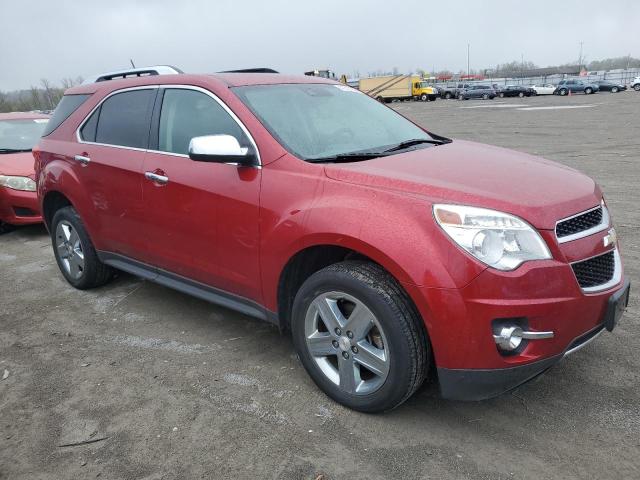 2GNFLHE33F6128226 | 2015 Chevrolet equinox ltz