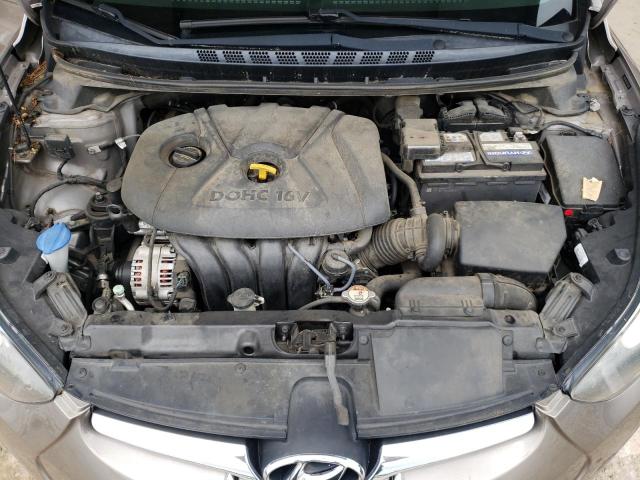 2015 HYUNDAI ELANTRA SE - 5NPDH4AE6FH617958