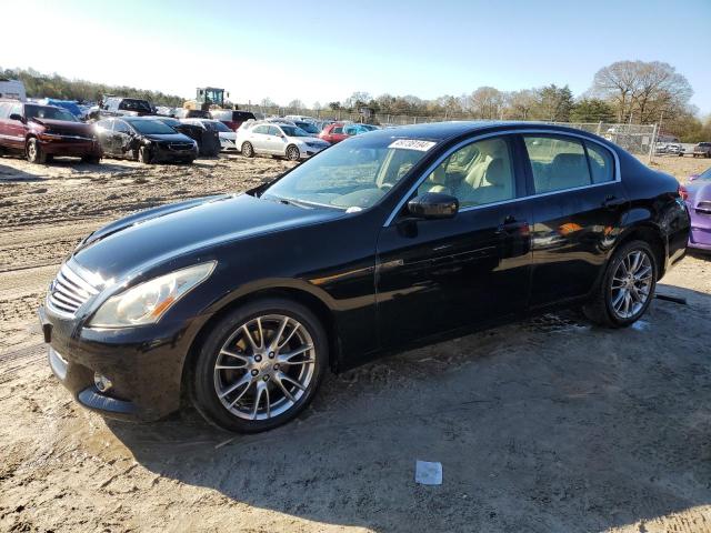 2012 Infiniti G37 VIN: JN1CV6AR5CM670660 Lot: 52525824