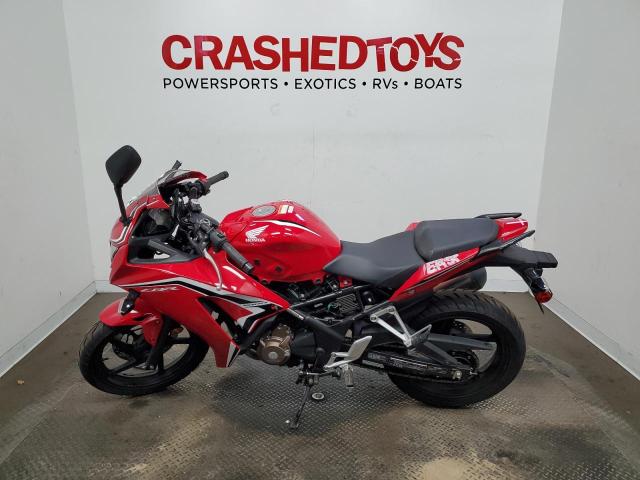 2021 HONDA CBR300 R MLHNC5102M5700925