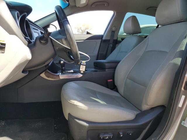 2015 KIA OPTIMA EX - 5XXGN4A75FG517918