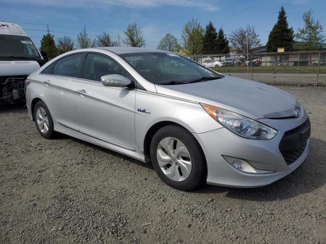 2015 Hyundai Sonata Hybrid VIN: KMHEC4A48FA128832 Lot: 51832144
