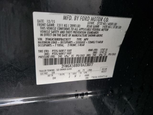 2015 FORD FLEX SE - 2FMGK5B80FBA23077
