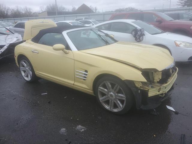 2005 Chrysler Crossfire Limited VIN: 1C3AN65L55X060306 Lot: 48480514