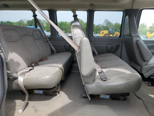 2005 Chevrolet Express G3500 VIN: 1GAHG39U251193994 Lot: 51545064