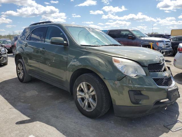 2015 CHEVROLET EQUINOX LT - 2GNALBEK9F6268036