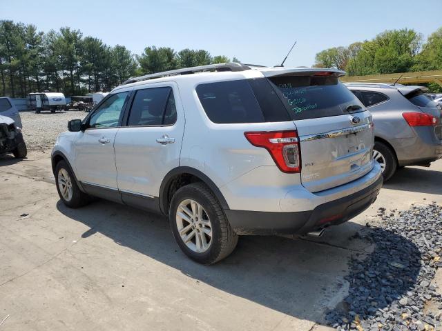 2015 Ford Explorer Xlt VIN: 1FM5K8D87FGB36121 Lot: 52304354