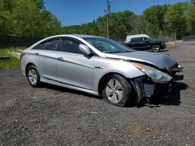 2015 HYUNDAI SONATA HYB - KMHEC4A42FA133136