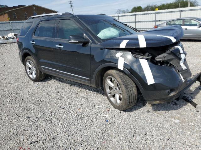 2015 FORD EXPLORER L - 1FM5K8F80FGB97517