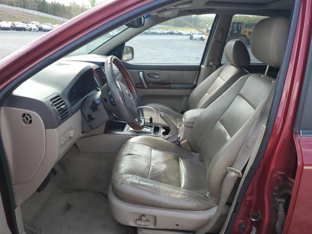 2003 Kia Sorento Ex VIN: KNDJC733235118102 Lot: 50692914