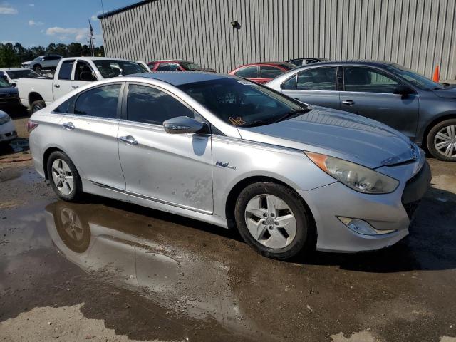 2012 Hyundai Sonata Hybrid VIN: KMHEC4A44CA038900 Lot: 52025994