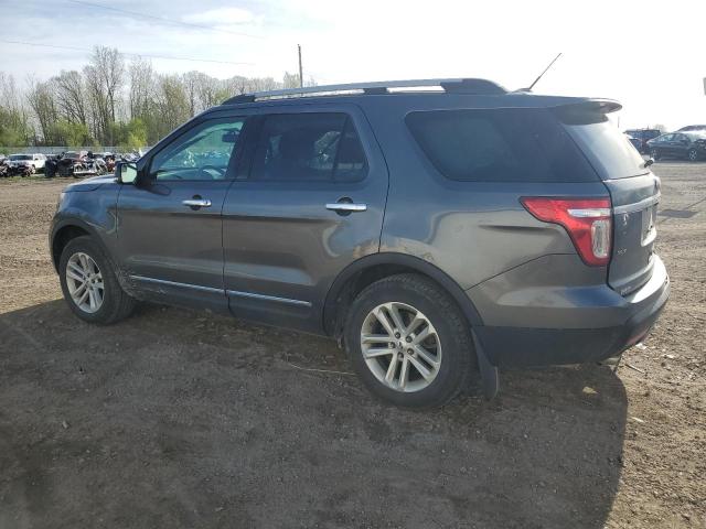 2015 Ford Explorer Xlt VIN: 1FM5K8D85FGC61652 Lot: 53006624