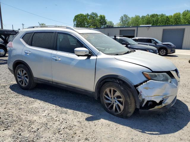 5N1AT2MV7FC790266 | 2015 Nissan rogue s