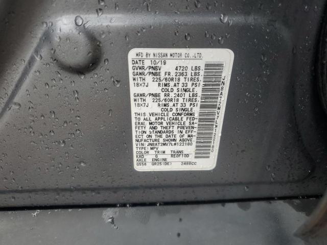 2020 NISSAN ROGUE S - JN8AT2MV7LW122180