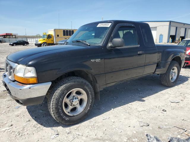 FORD RANGER SUP