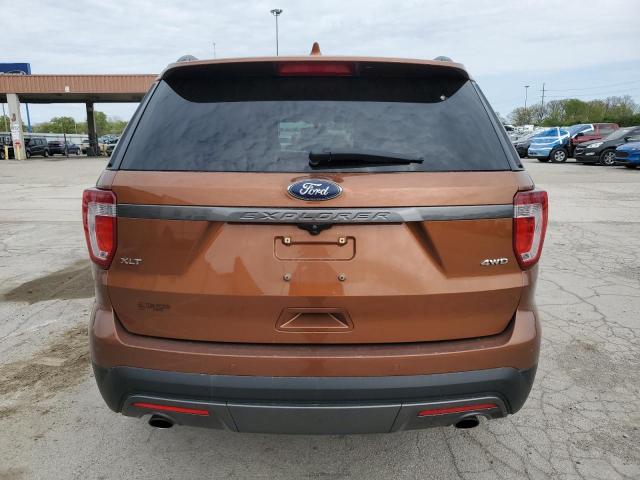 2017 FORD EXPLORER X - 1FM5K8D83HGC75682
