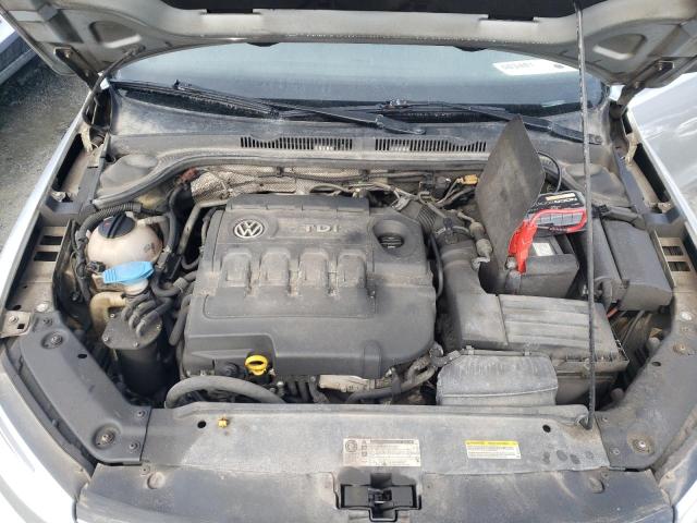 2015 VOLKSWAGEN JETTA TDI - 3VWDA7AJ5FM261514