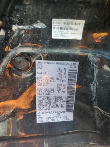 2020 NISSAN ROGUE S - 5N1AT2MV9LC744420