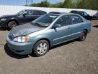 Top Destinations for Shipping Cars from the USA