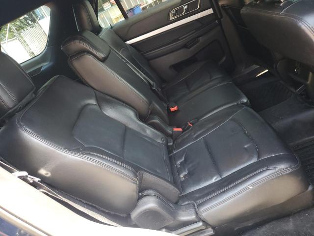 2017 FORD EXPLORER X - 1FM5K8D84HGB22177
