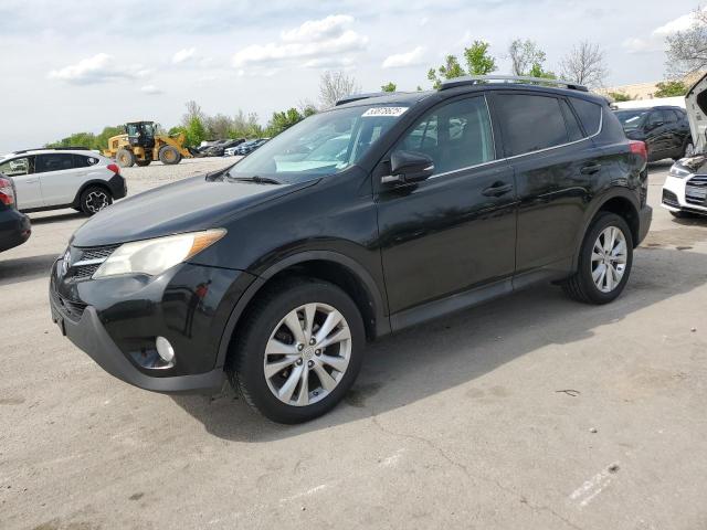 TOYOTA RAV4 LIMITED