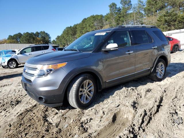 FORD EXPLORER X