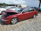 Top Destinations for Shipping Cars from the USA