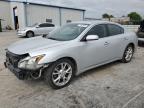Top Destinations for Shipping Cars from the USA