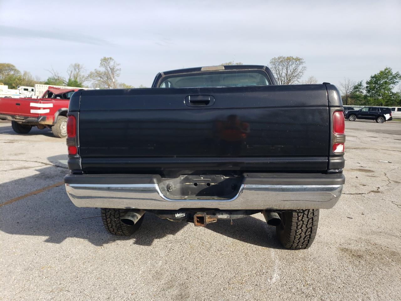 Global Auto Auctions