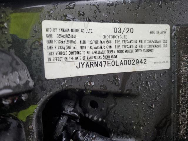 2020 YAMAHA XSR900 JYARN47E0LA002942