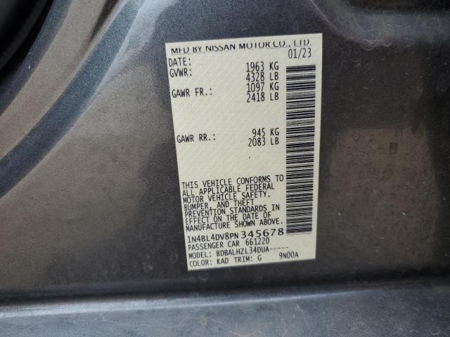 2023 NISSAN ALTIMA SV - 1N4BL4DV8PN345678