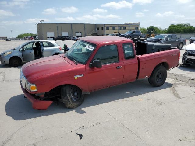 FORD RANGER SUP