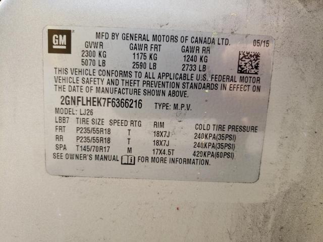 2015 CHEVROLET EQUINOX LT - 2GNFLHEK7F6366216