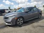 Top Destinations for Shipping Cars from the USA