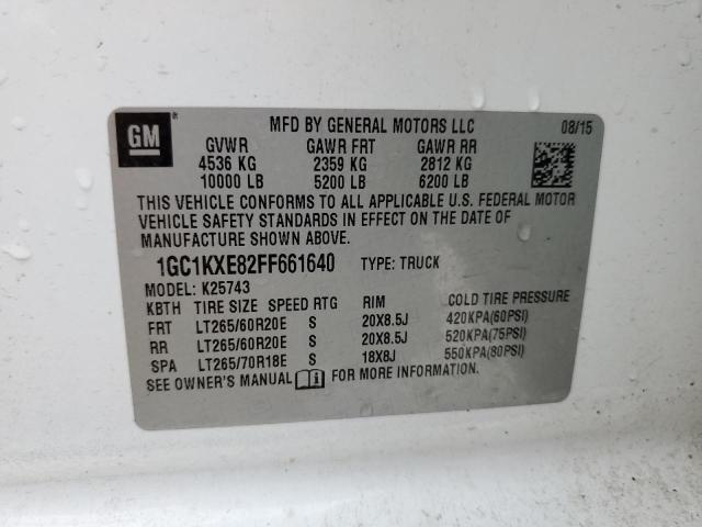 2015 CHEVROLET SILVERADO - 1GC1KXE82FF661640