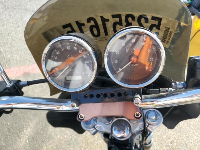 2015 HARLEY-DAVIDSON FXDL DYNA 1HD1GNM33FC310635