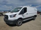 Top Destinations for Shipping Cars from the USA