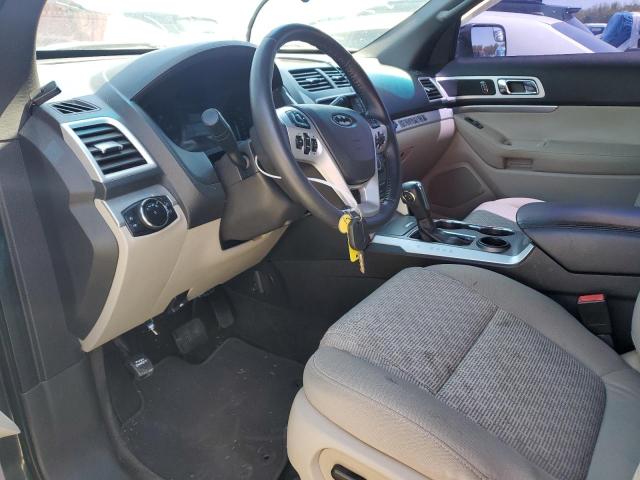 2015 FORD EXPLORER X - 1FM5K7D86FGB29655