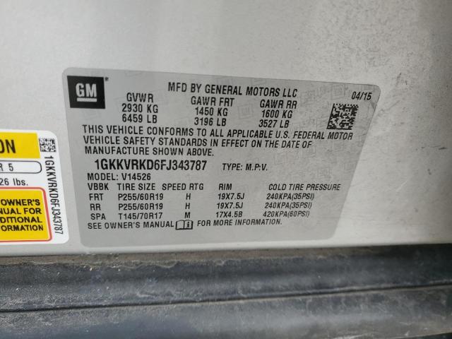 2015 GMC ACADIA SLT - 1GKKVRKD6FJ343787