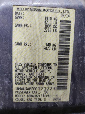 2015 NISSAN ALTIMA 2.5 - 1N4AL3AP7FC171723