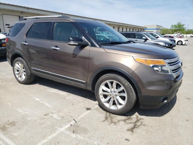 2015 FORD EXPLORER X 1FM5K8D82FGB17315