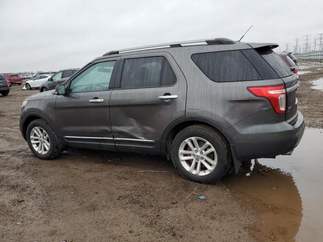 2015 FORD EXPLORER X 1FM5K7D8XFGA32300