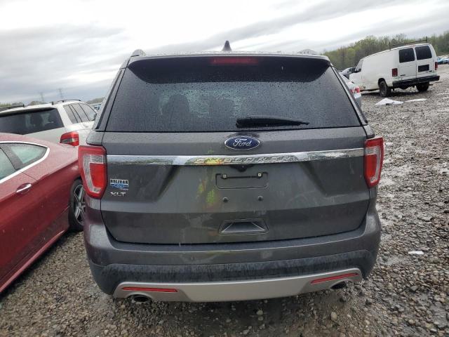 2017 FORD EXPLORER X - 1FM5K7D84HGB68411