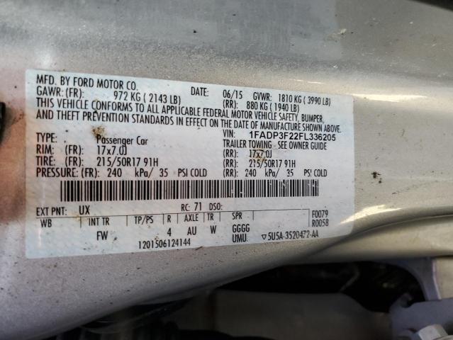 2015 FORD FOCUS SE - 1FADP3F22FL336205