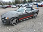 2017 FIAT 124 SPIDER - JC1NFAEK1H0101559
