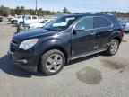 2015 CHEVROLET EQUINOX - 2GNFLHE35F6246245