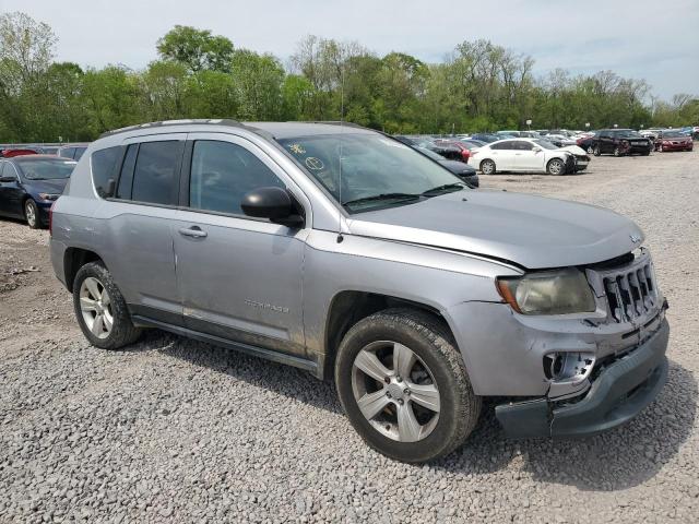 2015 JEEP COMPASS SP 1C4NJDBB8FD437612
